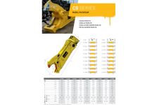 mobile shear spec thumb